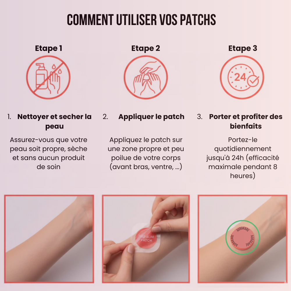 Patchs GLP-1 – Activateur de Métabolisme & Contrôle de l'Appétit